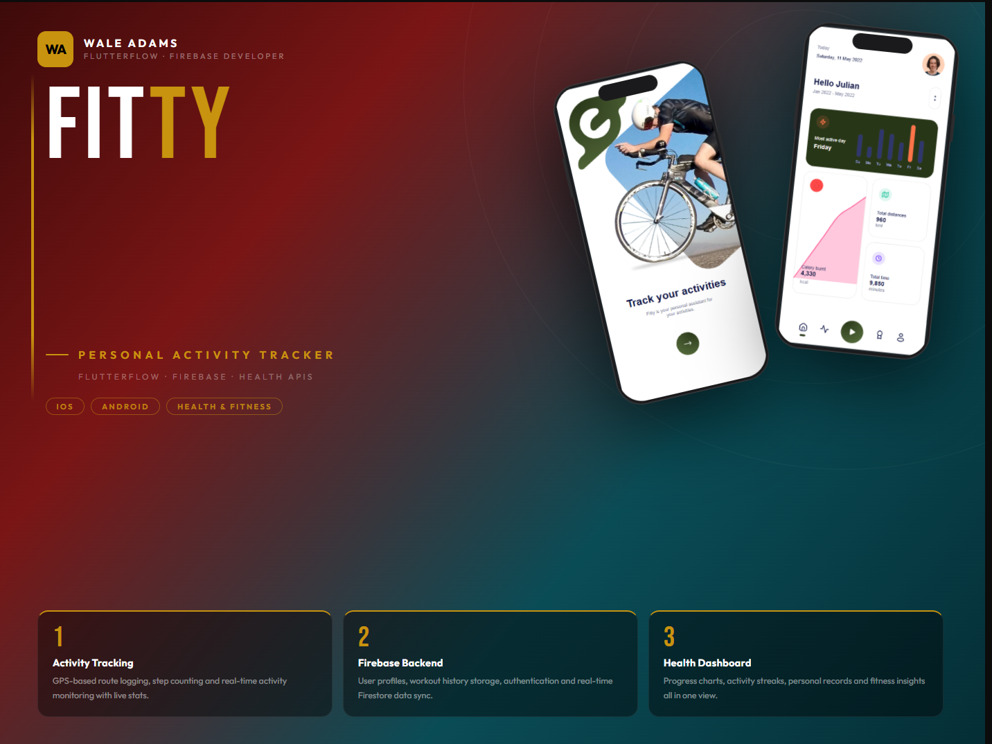 Fitty App